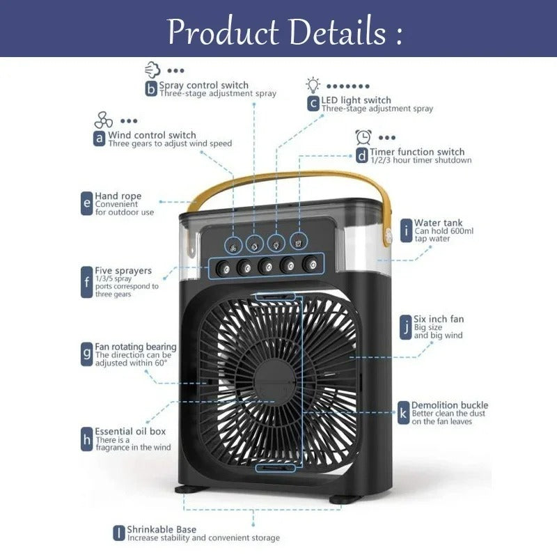 Mini Air Cooler